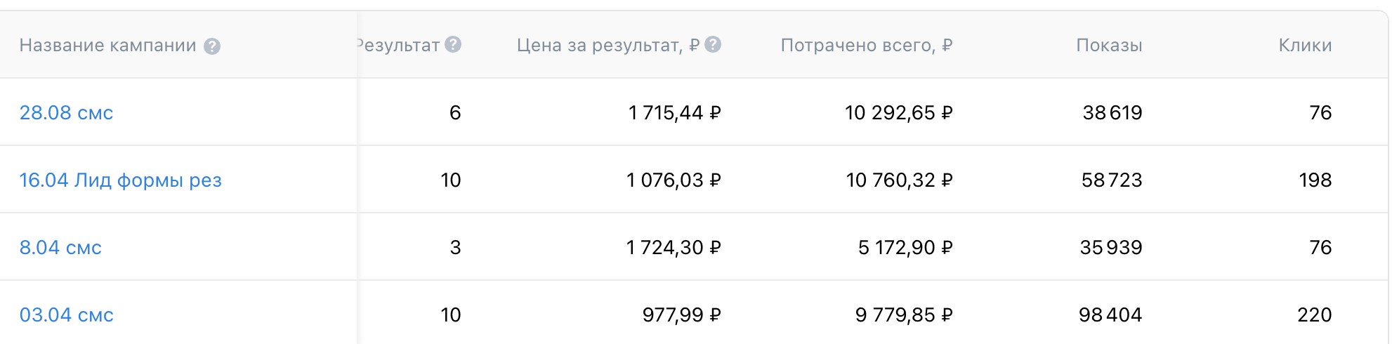 Материалы рекламного кабинета